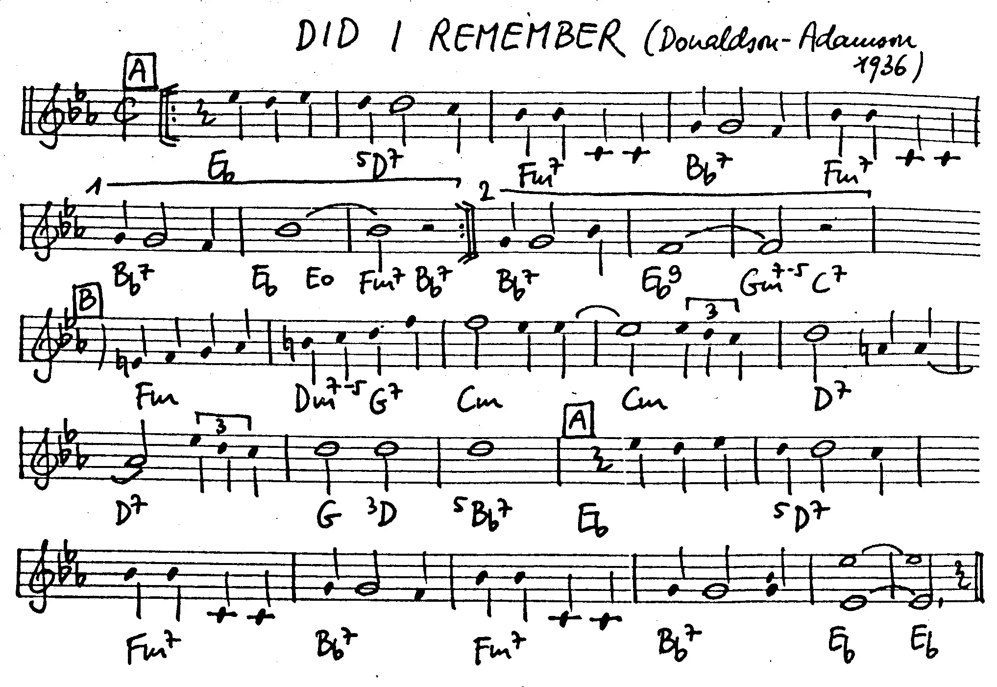 did i remember free jazz leadsheet - Courtesy of the Jungle Jazz Band